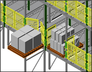 Pallet Flow Model Mezzanine Safety Gate